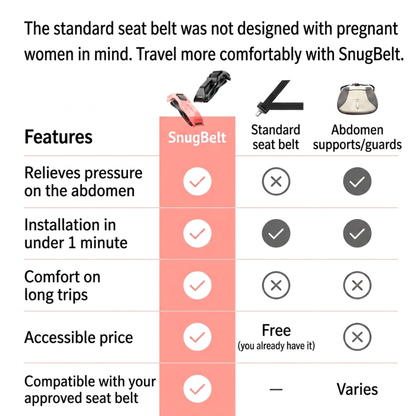 SnugBelt Pregnancy Comfort Belt